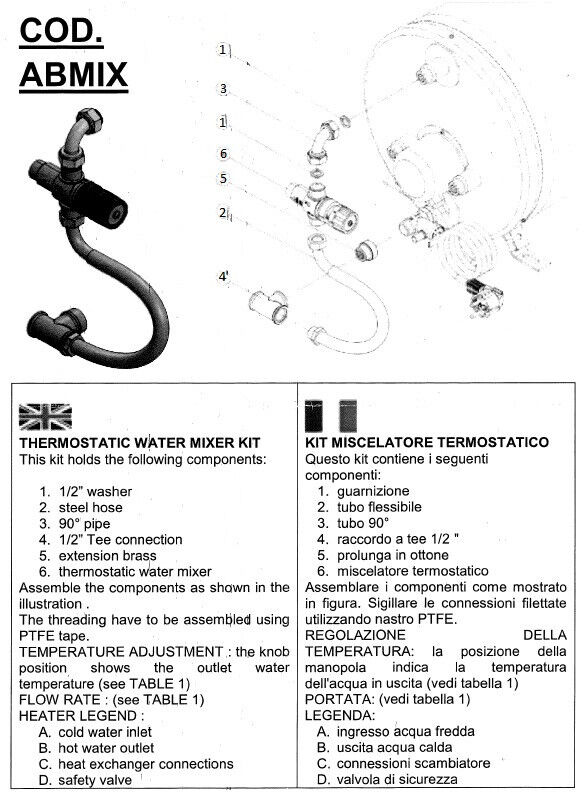 Thermostatic Water Mixer Kit
