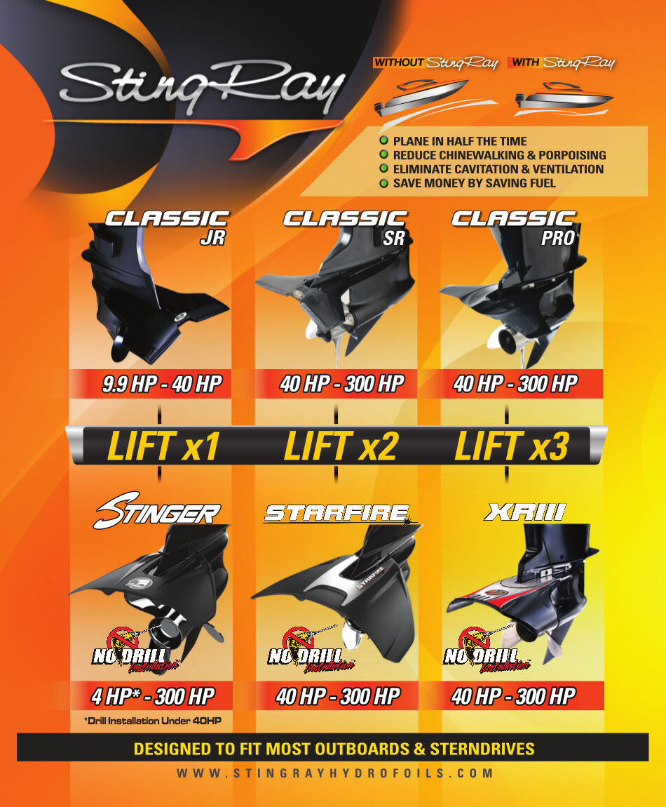 Classic Pro Hydrofoil, Black