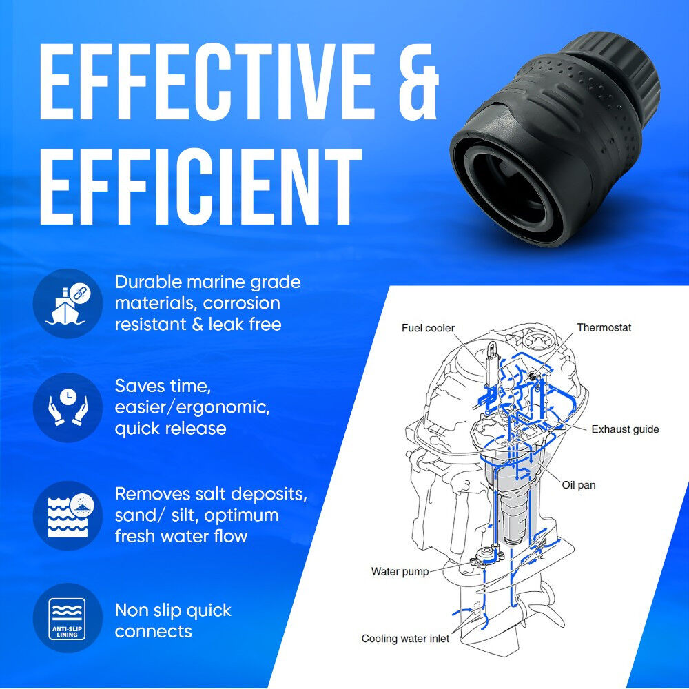 Yamaha & Honda Quick Flushing Plug Solution