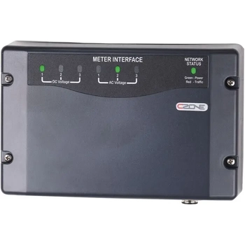 C-Zone Meter Interface