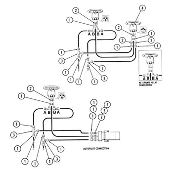 Dometic Kit Twin Station Nylon Hose Hf5502