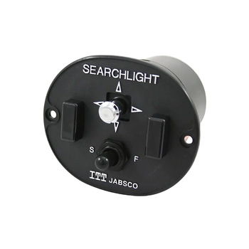 RWB Control Panel-S/Light 24V