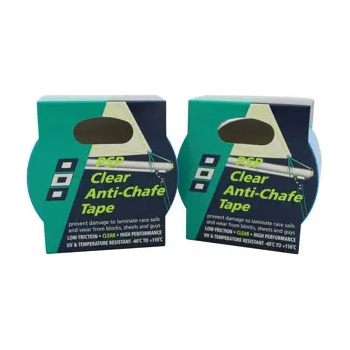 Anti-Chafe Roll 250 Micron Clear 50mm x 2M