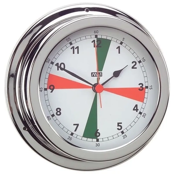 RWB Clock RS Zone CPBrs 120mm