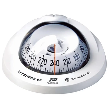 RWB Compass OS95 Flush Con Wh