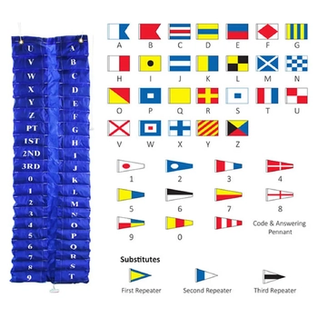 International Code Flag Set
