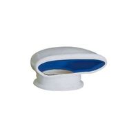 Boat Ventilation